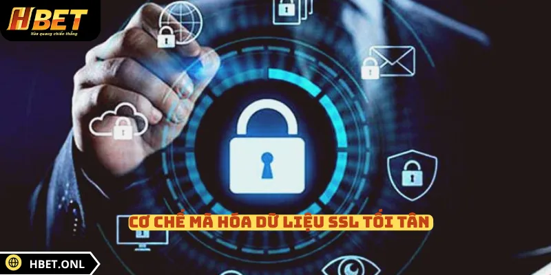Cơ chế mã hóa dữ liệu SSL tối tân