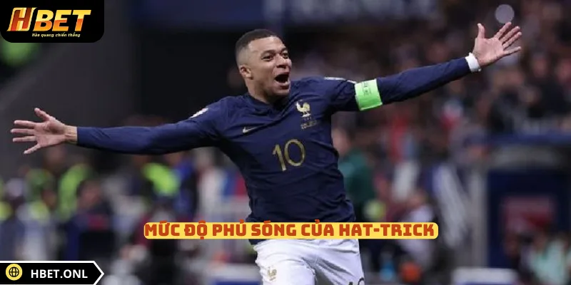 Mức độ phủ sóng của Hat-trick